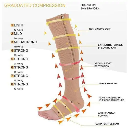 Fadycia Fit Compression Socks